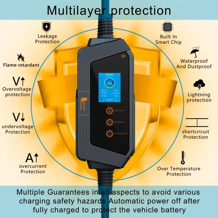 в продаже Зарядка для электромобиля 7.4 кВт 32А 1-фаза GB/T AC (китайское авто) Wi-Fi + переходник FEYREE (FY7-32-1PH-GB/T-WFNW) - фото 3