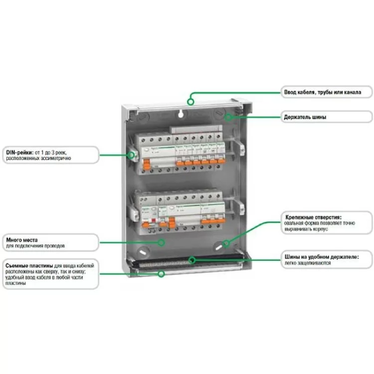 продаємо Щит розподільний MIP12312T накладний IP40 36мод. (3x12) Mini Pragma Schneider Electric в Україні - фото 4