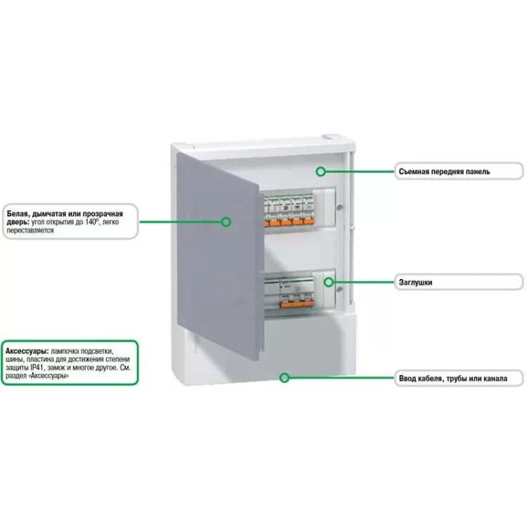 Щит розподільний MIP12312T накладний IP40 36мод. (3x12) Mini Pragma Schneider Electric відгуки - зображення 5