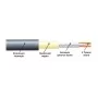 Нагревательный кабель Extherm ETC ECO 20-1400 70м