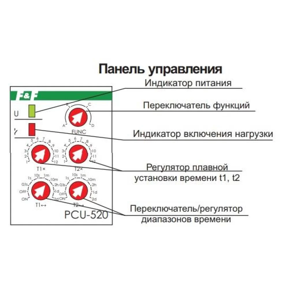 Pcu 510 схема подключения