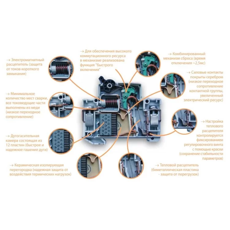 продаємо Автоматичний вимикач ETI 002115517 ETIMAT 6 3p B 20А (6 kA) в Україні - фото 4