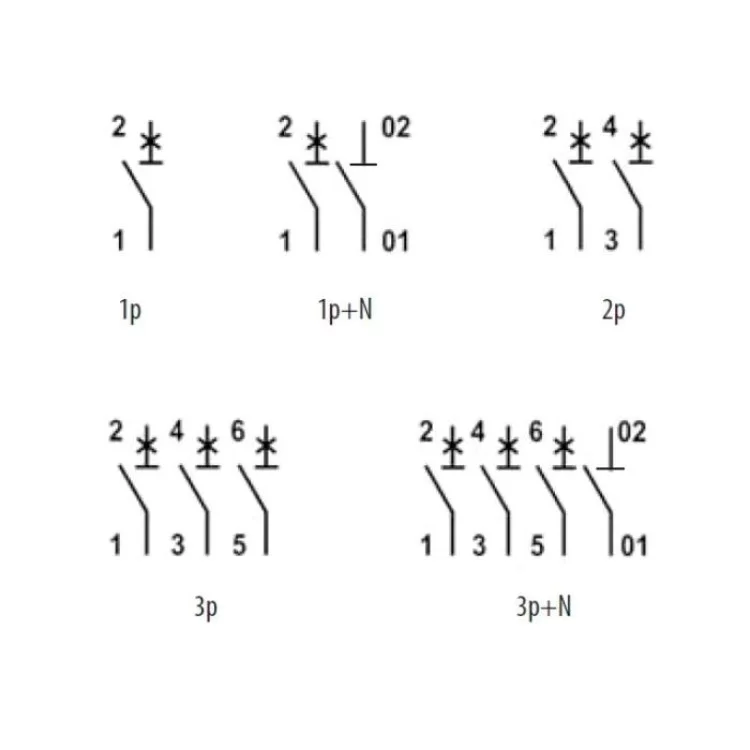 Автоматический выключатель ETIMAT6 3p+N C25A ETI отзывы - изображение 5