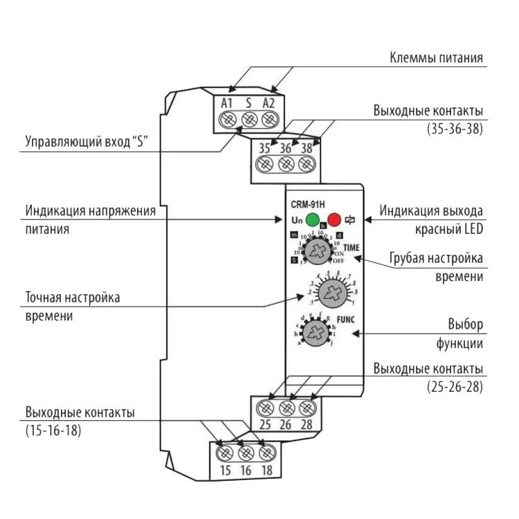 продаем Многофункциональное реле времени ETI 002470085 CRM-91HE UNI 12-240V AC/DC (1x16A AC1) в Украине - фото 4