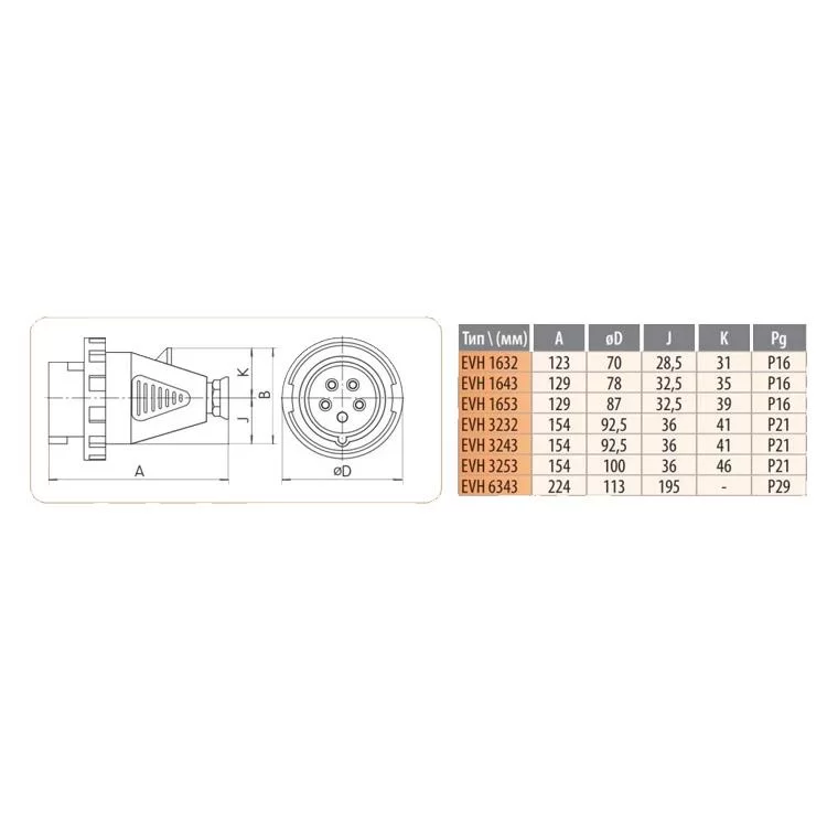 в продажу Кабельна силова вилка ETI 004482025 EVH-1643 IP67 (16A 400V 3P+PE) - фото 3