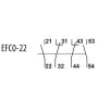 Блок контакт ETI 004641524 EFC0-22 (2NO+2NC)