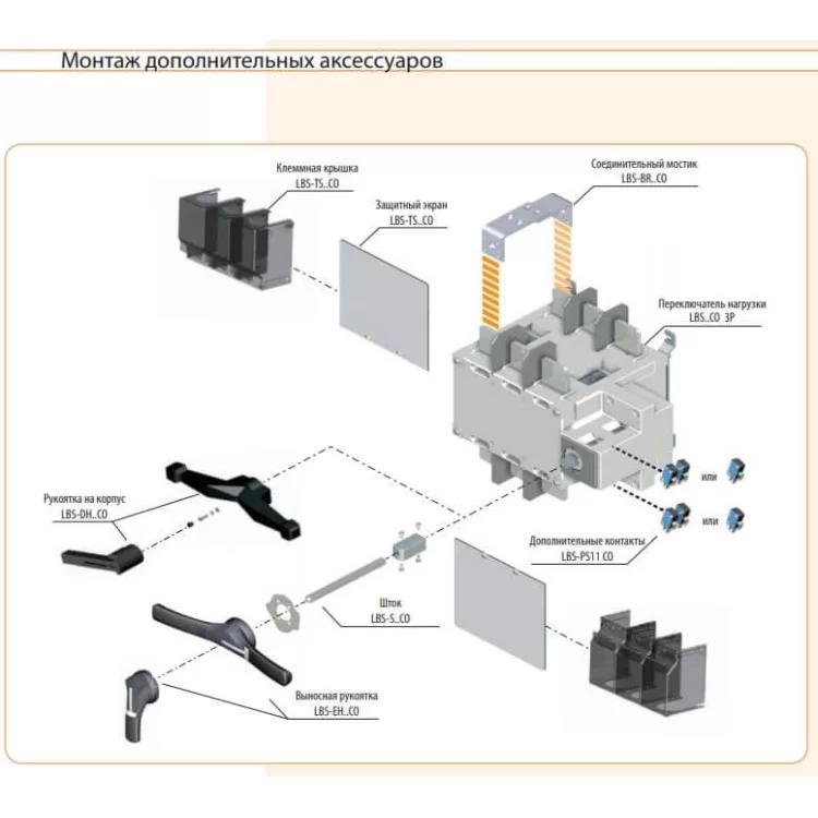Перемикач навантаження ETI 004661557 LBS CO 3P 1600 (1-0-2 1600А) - фотографія 2