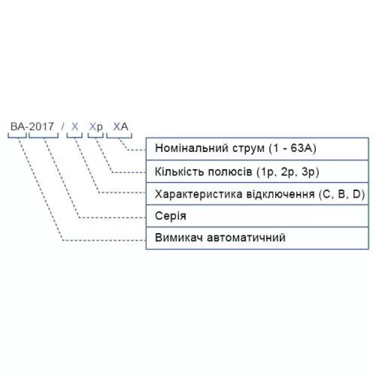 в продажу Автоматичний вимикач АскоУкрем ВА-2017 1 Р 16А Тип C (A0010170003) - фото 3