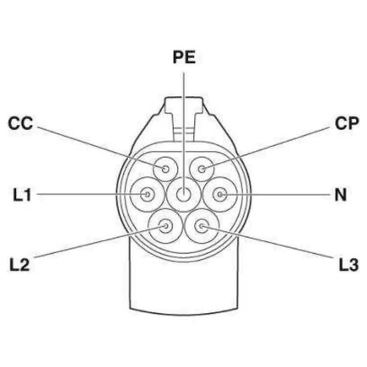 Зарядний кабель для електромобіля EV-GBG3JK-3AC32A-5,0M6,0ESBK01 1624138 Phoenix Contact інструкція - картинка 6