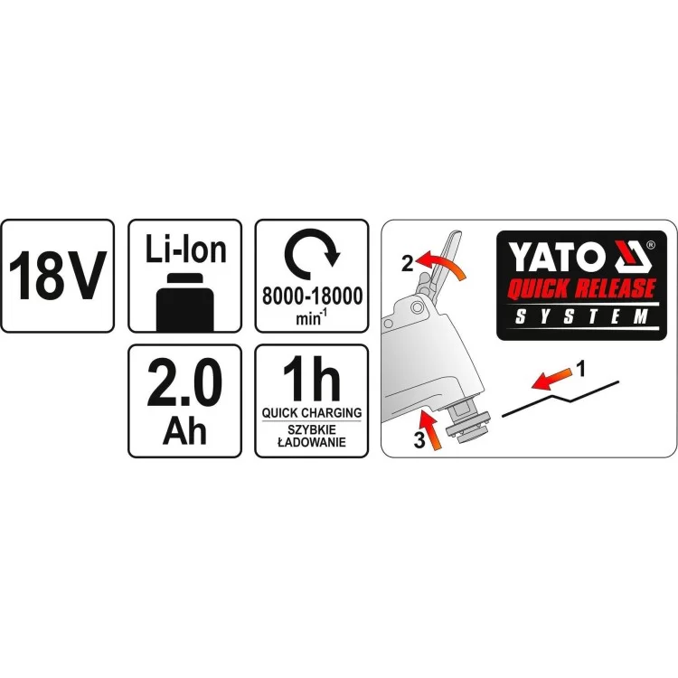 Mногофункциональный аккумуляторный инструмент YATO YT-82818 характеристики - фотография 7