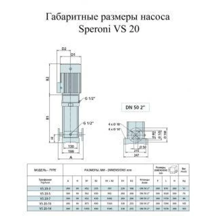 продаємо Насос поверхностный Speroni VS 20-3(102372530) в Україні - фото 4