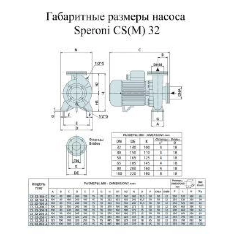 продаємо Насос поверхностный Speroni CS 32-160 A(101800280) в Україні - фото 4