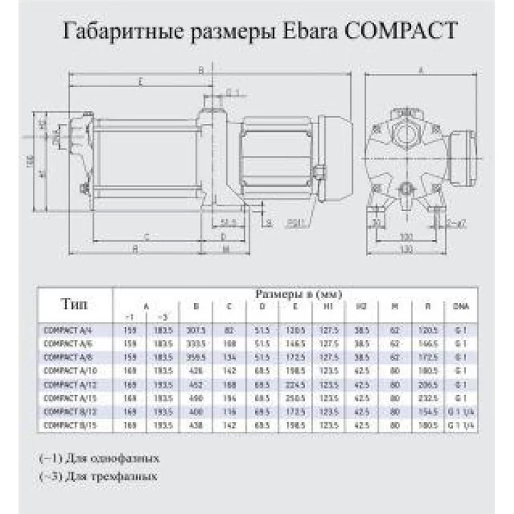 Насос поверхностный Ebara COMPACT AM/4 інструкція - картинка 6