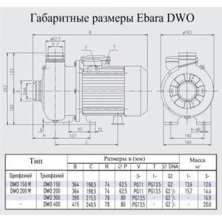 Насос поверхностный Ebara DWO 150 інструкція - картинка 6