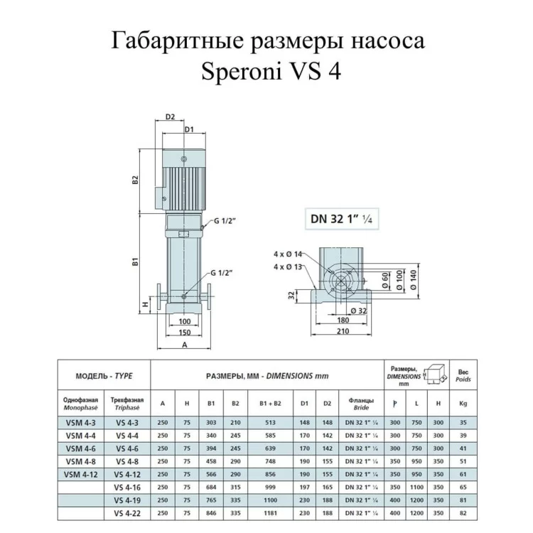 Насос поверхностный Speroni VSM 4-6(102370320) ціна 25 981грн - фотографія 2