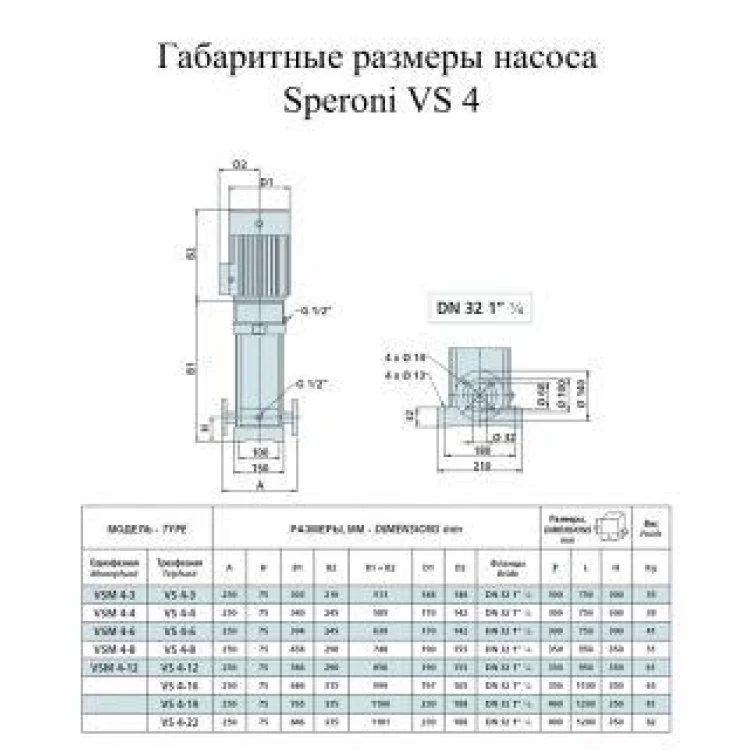 продаємо Насос поверхностный Speroni VSM 4-6(102370320) в Україні - фото 4