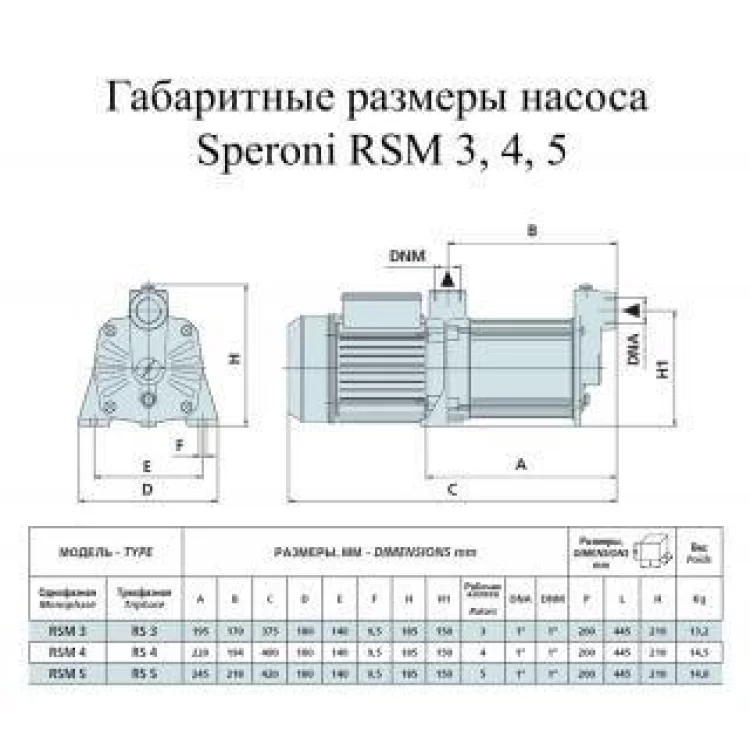 продаем Насос поверхностный Speroni RSM 5(102190320) в Украине - фото 4