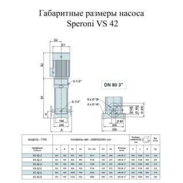 продаємо Насос поверхностный Speroni VS 42-6(102370940) в Україні - фото 4