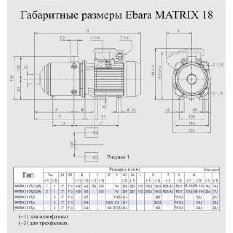 Насос поверхностный Ebara MATRIX 18-2T/1.5 инструкция - картинка 6