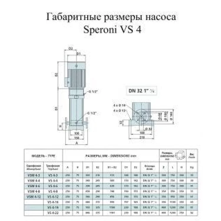 продаем Насос поверхностный Speroni VS 4-19(102370260) в Украине - фото 4