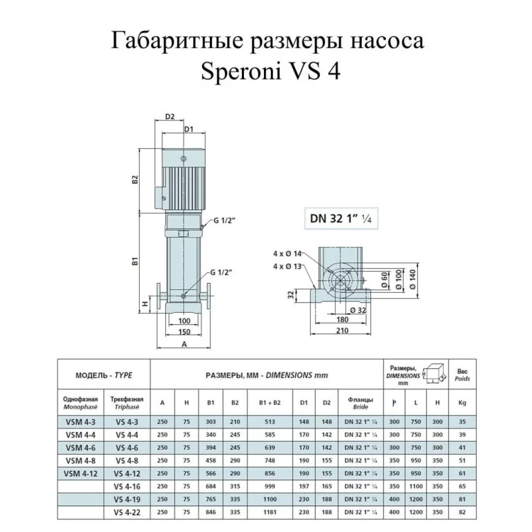 Насос поверхностный Speroni VS 4-19(102370260) цена 55 471грн - фотография 2