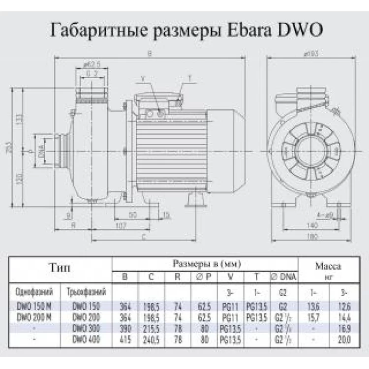 Насос поверхностный Ebara DWO 200M інструкція - картинка 6