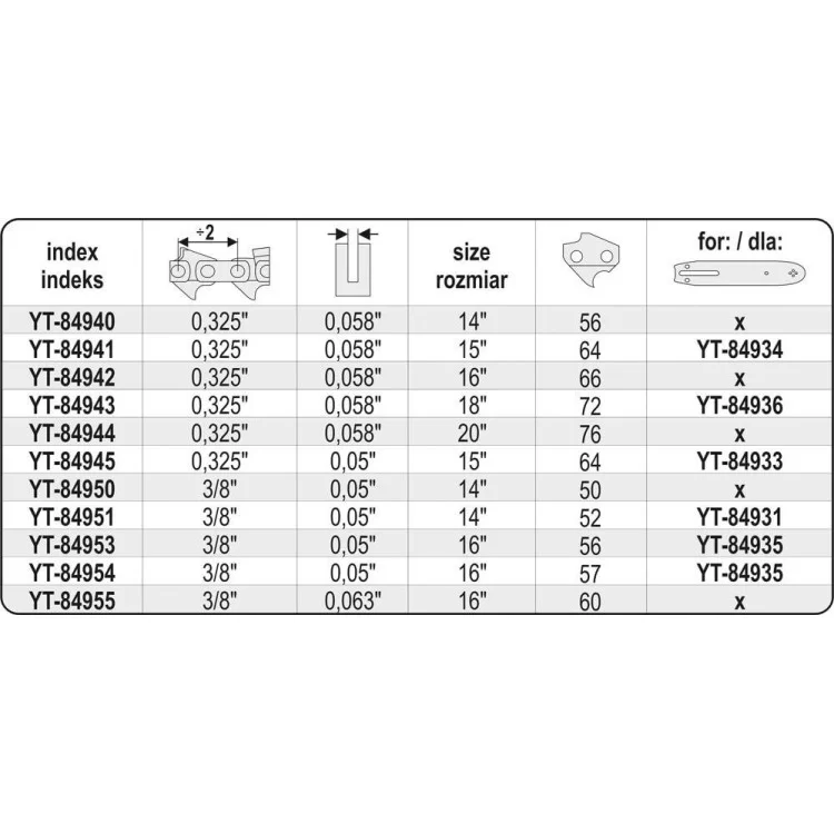 продаем Цепь 15"/38 см (64 звена) для цепных пил YATO - YT-84941 в Украине - фото 4