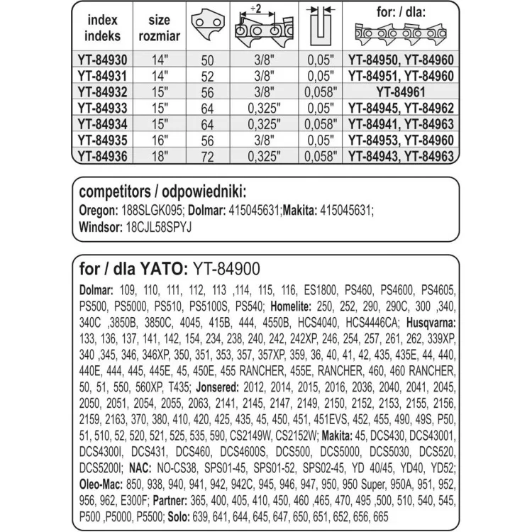 продаем Шина направляющая цепной пилы 18"/45 см (72 звена) YATO - YT-84936 в Украине - фото 4